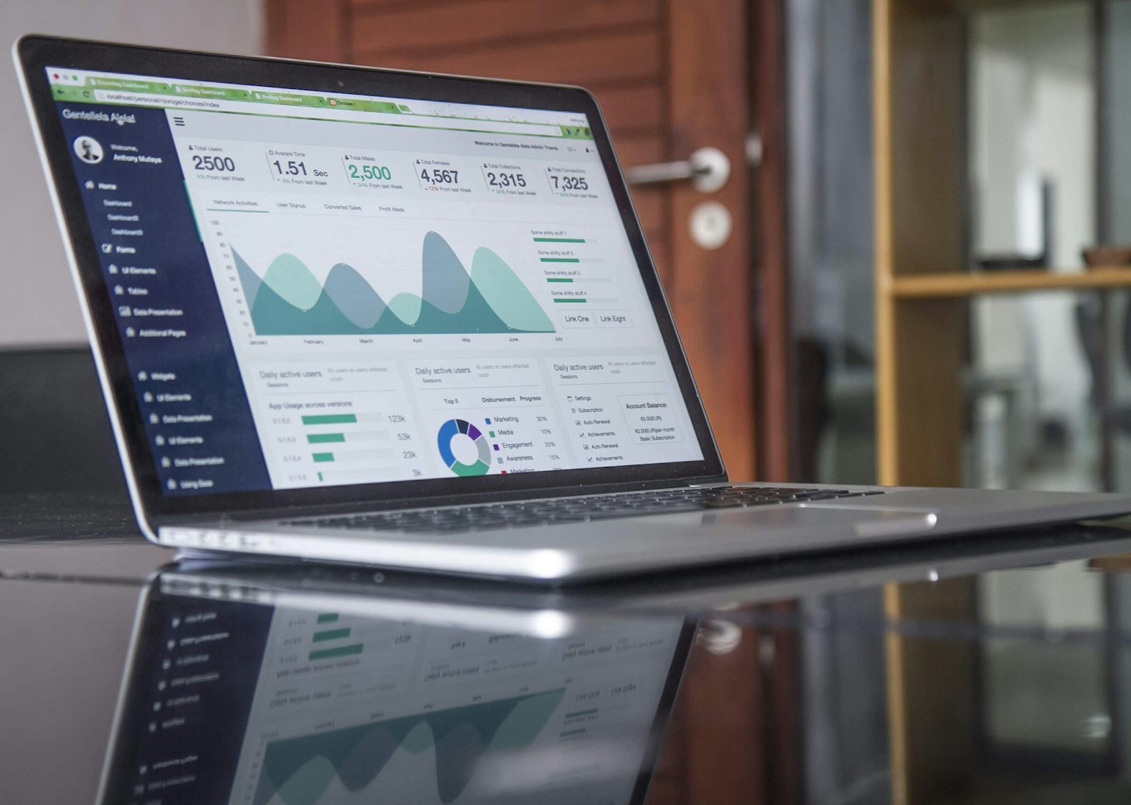 Digital marketing campaigns in Dubai — Gatsin