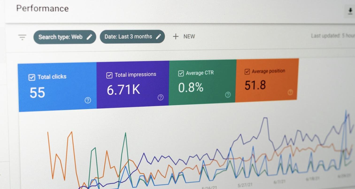 Google Ads Dubai